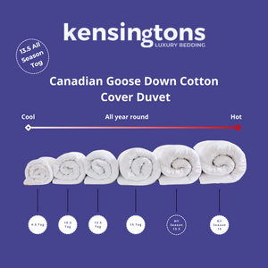 Canadian Goose Down Duvets - 13.5 All Season Tog