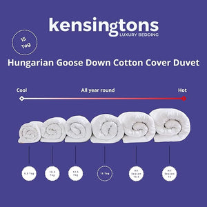 Hungarian Goose Down Duvets - 15 Tog