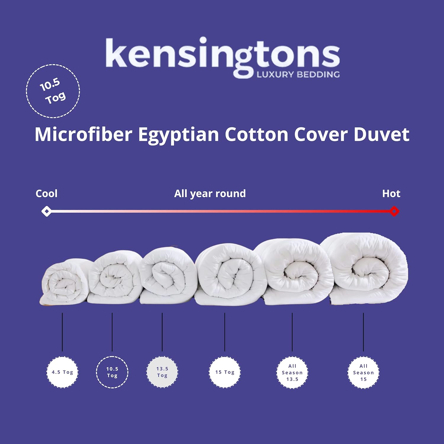 Microfibre Duvets - 10.5 Tog