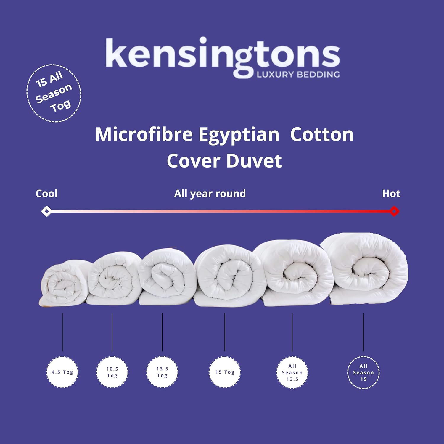 Microfibre Duvets - 15 All Season Tog