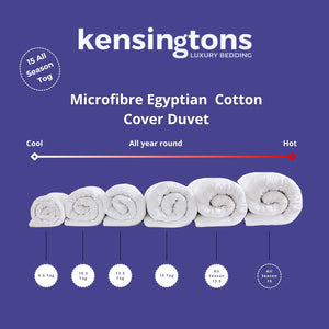 Microfibre Duvets - 15 All Season Tog