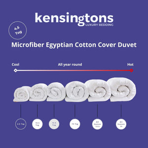 Microfibre Duvets - 4.5 Tog