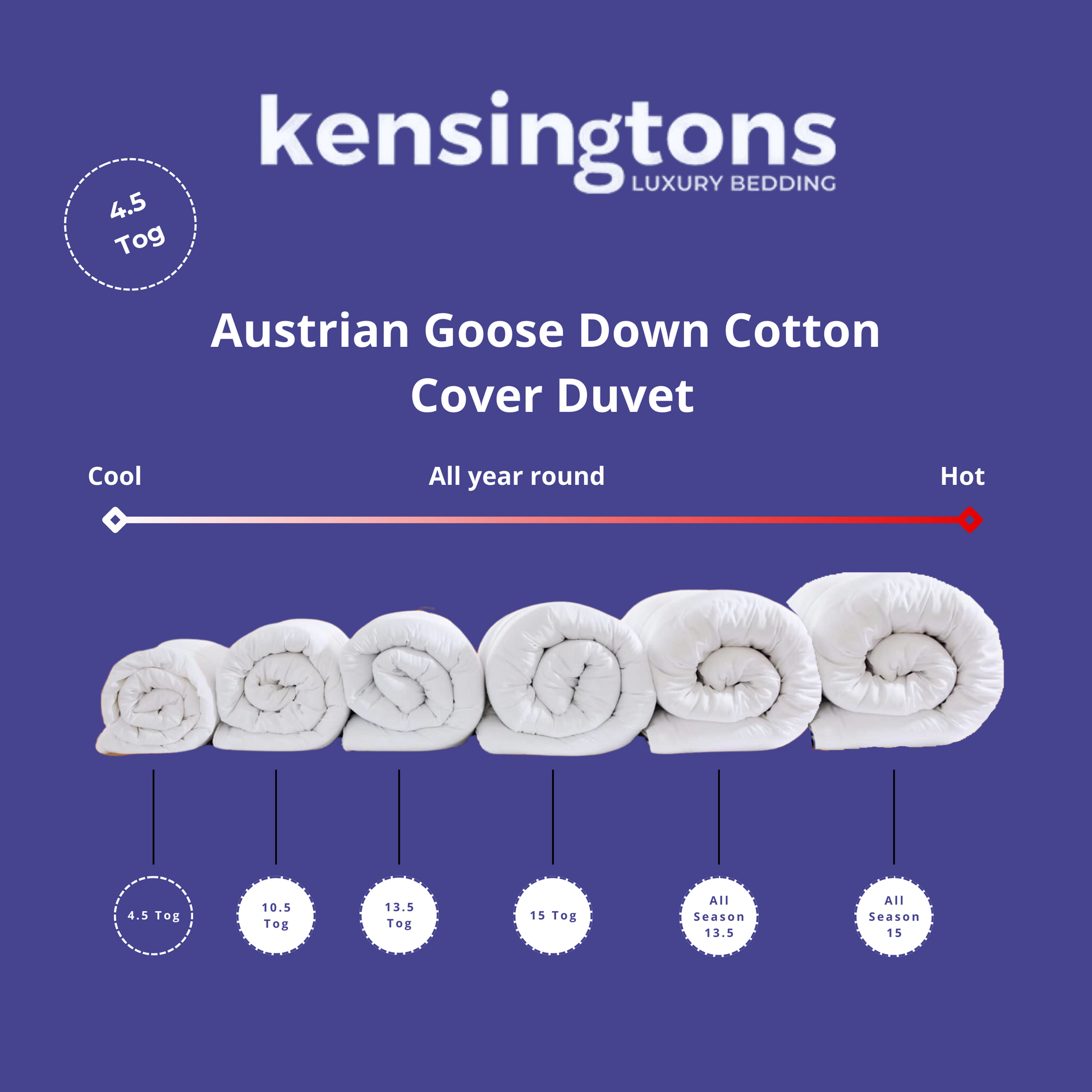 Austrian Goose Down Duvets - 4.5 Tog