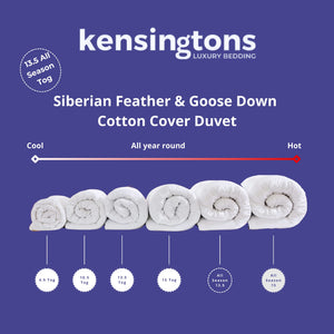 Siberian Feather & Goose Down Duvets - 13.5 All Season Tog