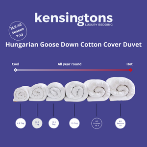 Siberian Feather & Goose Down Duvets - 13.5 All Season Tog