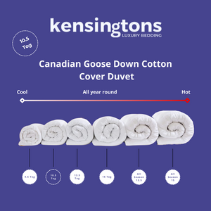 Canadian Goose Down Duvets - 10.5 Tog