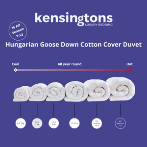 Hungarian Goose Down Duvets - 15 All Season Tog