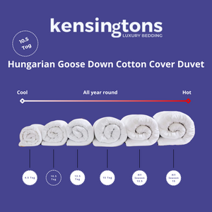 Hungarian Goose Down Duvets - 10.5 Tog