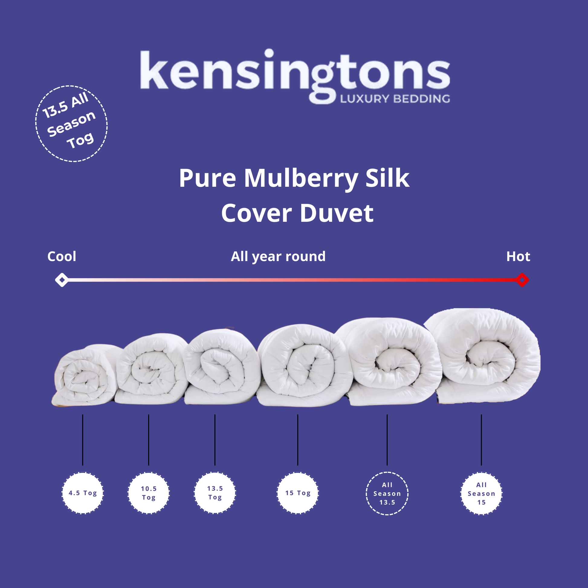 100% Mulberry Silk Duvets - 13.5 All Season Tog