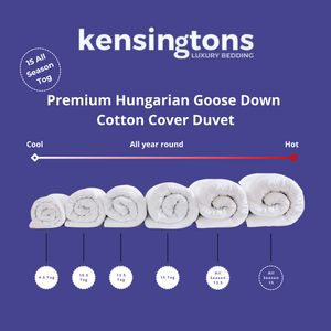 Premium Down Duvet Inserts - 15 All Season Tog