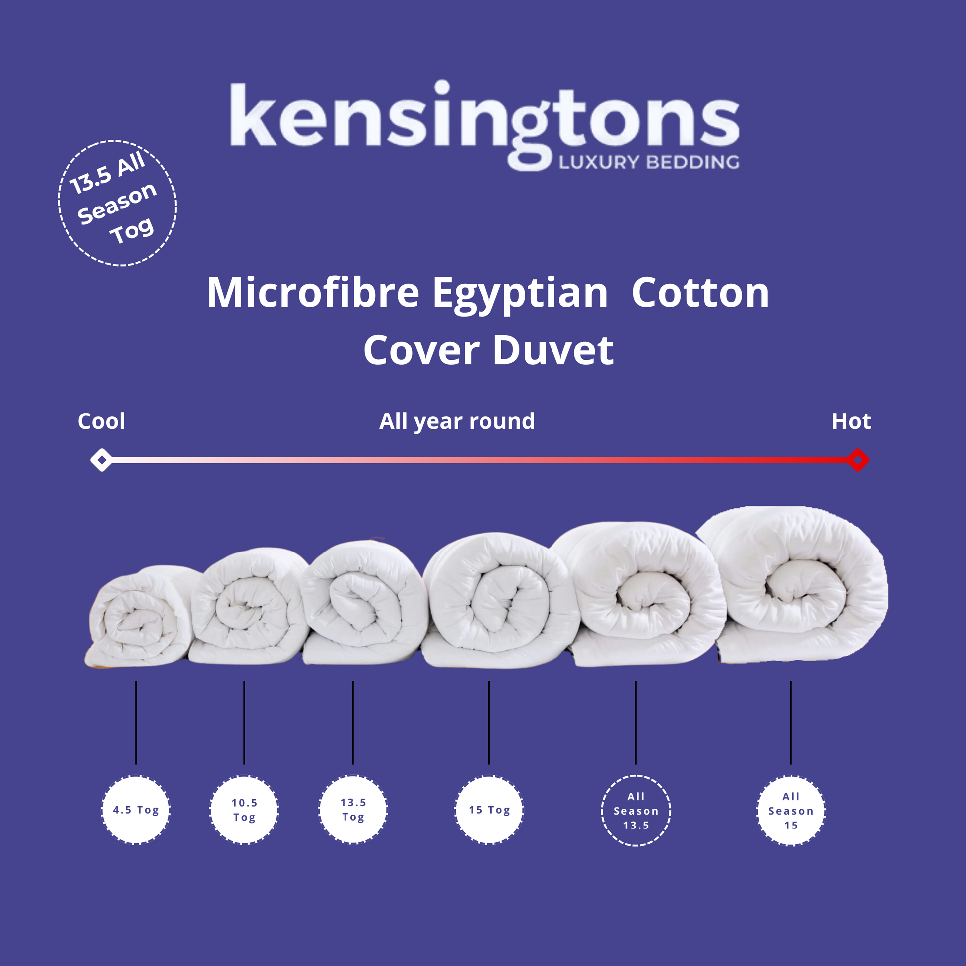 Microfibre Duvets - 13.5 All Season Tog